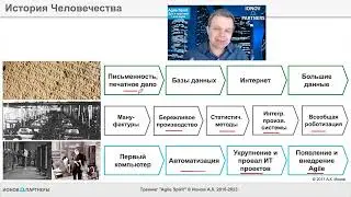 010.Agile Spirit: История управления
