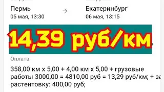 ✅ Наматываю круги в Перми! Ночь в Екатеринбурге, на обочине!