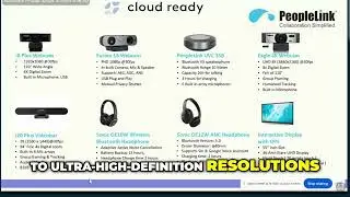 The Best Personal Use Webcams for High-Definition Video Communication