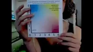 Explaining Genders - Heather