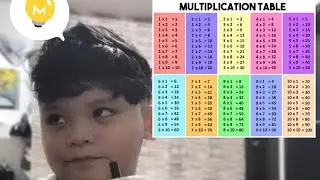 Practicing Skip Counting Grade School