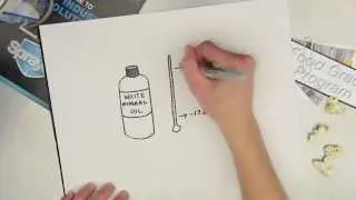 Why Sprayon: NSF® H1 Food Grade Lubricants - Wider Temperature Ranges