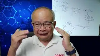 การบริหารองค์กรด้วยทฤษฏีระบบ ตอนที่ 5 Controlling