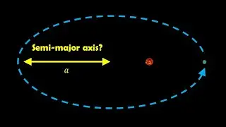 How to calculate the semi-major axis of an orbit