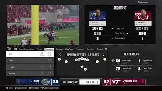 NCAA Vs Florida