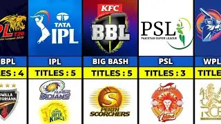 The King Of All Cricket League Competitions | IPL | BPL | BBL | PSL | LPL | CPL | WPL | SA20 | ILT20