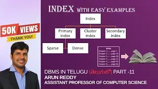 DBMS IN  TELUGU PART 11 - INDEX IN DBMS TELUGU | DBMS INDEX IN TELUGU | SQL INDEX IN TELUGU |
