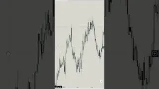 Liquidity Sweep Entry Module | SMC Trading Journal