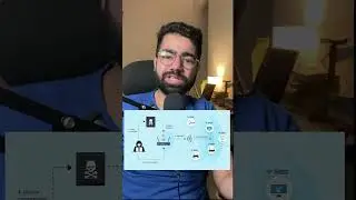 DDOS attack with traffic lights