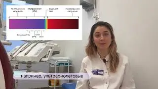Особенности отбеливания BEYOND Polus Advanced