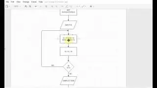 Flowchart Tutorials 9 : Sum of digits of a number