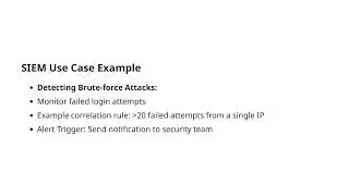 CISSP Certification: Conduct Logging and Monitoring Activities