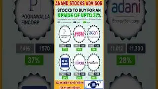 Multibagger AI Stock, Stock to buy for an upside of upto 37% #AdaniEnterprises #Nykaa #ai ##aistocks