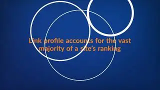 What is Link Profile? Why is it important | GVATE TV