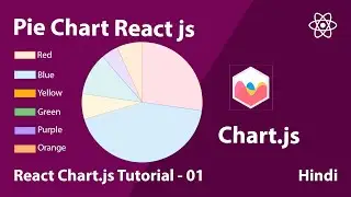 Pie Chart Using Chart js in React