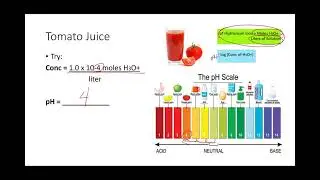 BC 15 6 pH Scale part 1