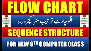 Flowcharts | Sequence Structure | 9th computer science