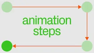 Tips: Working with Animation Steps in Readymag