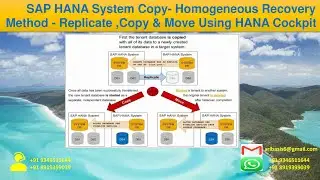 SAP HANA Administration||SAP HANA System Copy Homogeneous Recovery Method Using HANA Cockpit& Studio