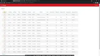 Practical - Delete from report