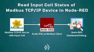 How to Read Input Coil Status of Modbus TCP/IP Device in Node-RED | IoT | IIoT | Industry 4.0 |