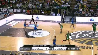 Basketball Champions League Asia 2024 | Broadcast Graphics