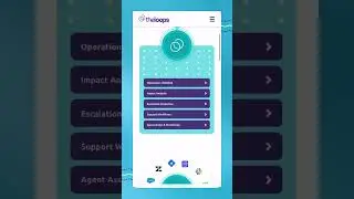 Revolutionize Your Support Operations with TheLoops Intelligent Platform #SupportOperations #shorts
