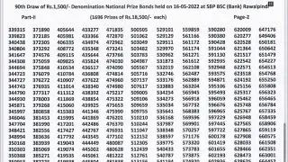 1500 prize bond official complete list 16 may 2022 rawalpindi