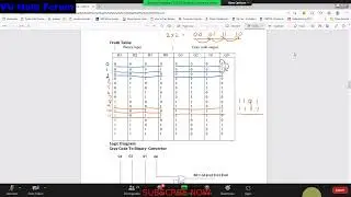 CS302(Practical) LAB 13||Lecture No 13