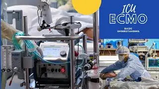 ECMO: What ICU Nurses Need to Know. Nursing Care and Basic Understanding
