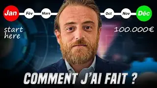 Je Vous Dévoile Tout Ce Que J'ai Appris En 10 ans De Business en Ligne