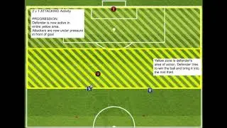2v1 attacking session