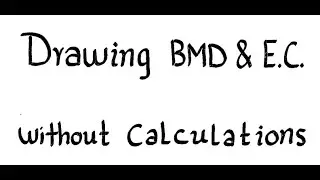 Drawing BMD and Elastic Curve Without Calculations