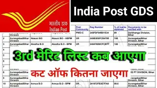 inda post gds 3rd merit list 2024 | gds 3rd merit list 2024 | gds 3rd merit list kab aayega | gds