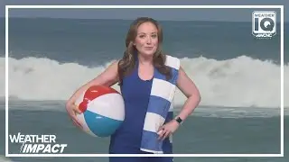 Raising awareness of the dangers of rip currents | Weather IQ