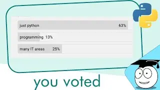You Voted | More Simple Python Tutorials
