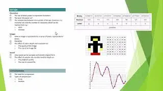 J277 Unit 1 Exam prep