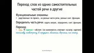 Переход слов из одних самостоятельных частей речи в другие (7 класс, видеоурок-презентация)