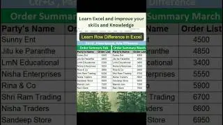 Learn How to Find Row Different using Excel tricks #excel