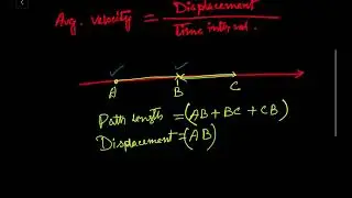 Q 3.15: In Exercises 3.13 and 3.14, we have carefully distinguished between average speed and magnit