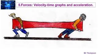 Velocity time graphs and acceleration