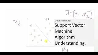 Support Vector Machine (SVM) Algorithm Analysis with Example.