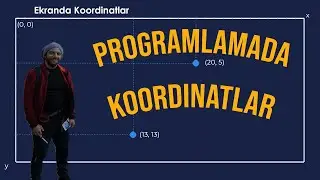 Grafik Programlamada Koordinatlar