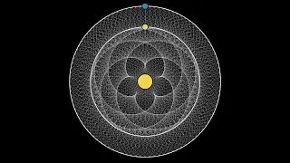 The Orbits of Earth and Venus | Orbital Mechanics | Physics Simulations