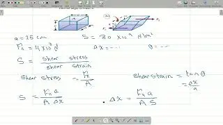Two parallel but opposite forces, are applied tangentially to the upper and lower faces of a cubical
