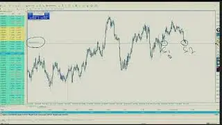 Winning Forex Trades Using Currency
