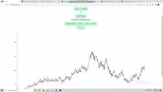 Excel Sheet React App Demonstration