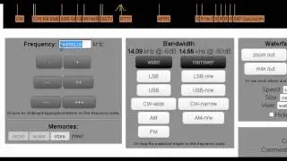 Come praticare radioascolto online