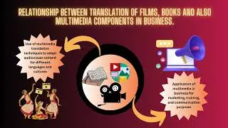 MultimediaTranslation