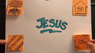 Colossians 2 — Authenticity